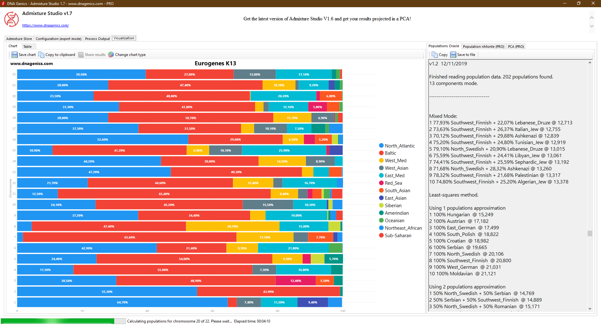 Detailed chromosome analysis table with segment information