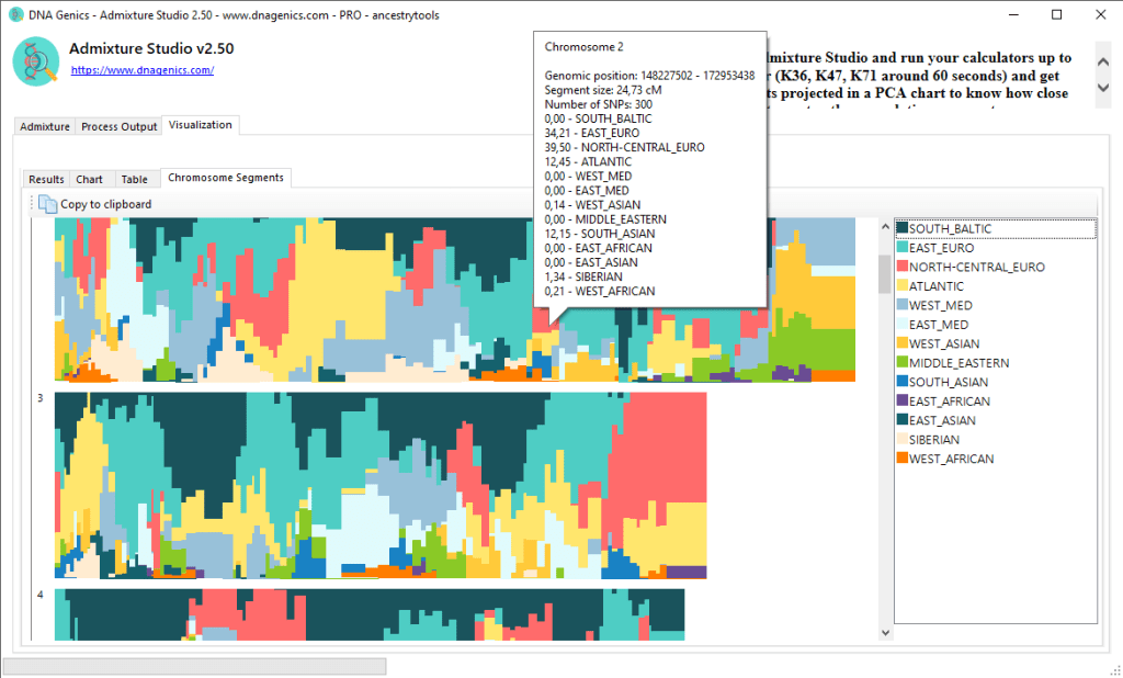 Chromosome browser showing ancestry segments across chromosomes