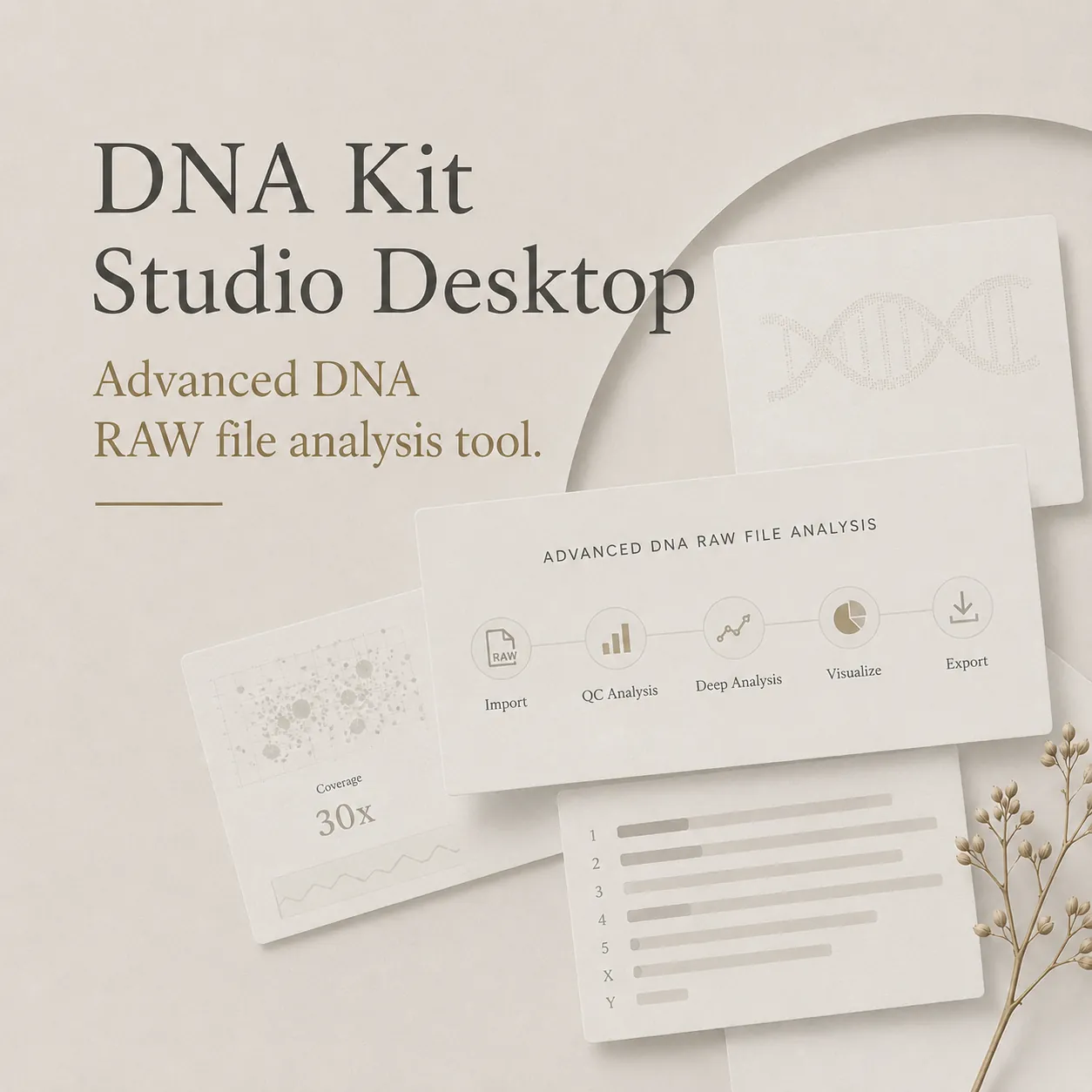 DNA Kit Studio