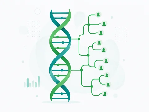Paternal Haplogroup preview